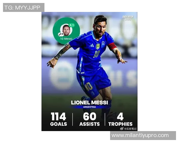 梅西祝贺阿根廷晋级世青赛四强并赞扬西尔维蒂精彩进球