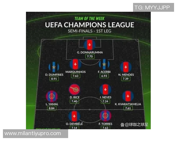 巴黎欧冠对阵勒沃库森登贝莱马尔基尼奥斯有望复出助力球队 巴黎欧冠对阵勒沃库森登贝莱马尔基尼奥斯有望复出助力球队