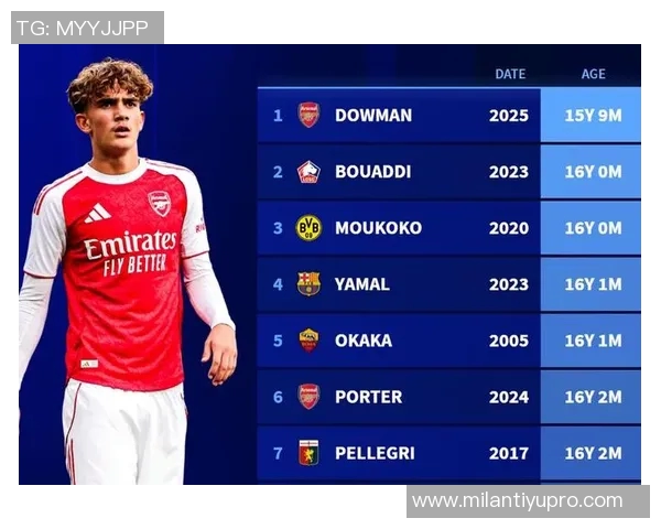 杜埃伤情乐观无需手术预计缺阵约七周球队面临挑战